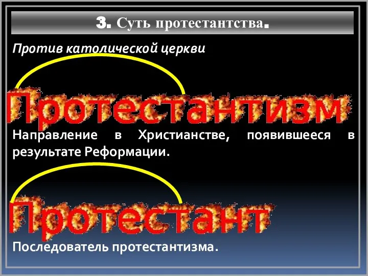 3. Суть протестантства. Против католической церкви Направление в Христианстве, появившееся в результате Реформации. Последователь протестантизма.