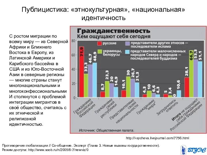 С ростом миграции по всему миру — из Северной Африки и