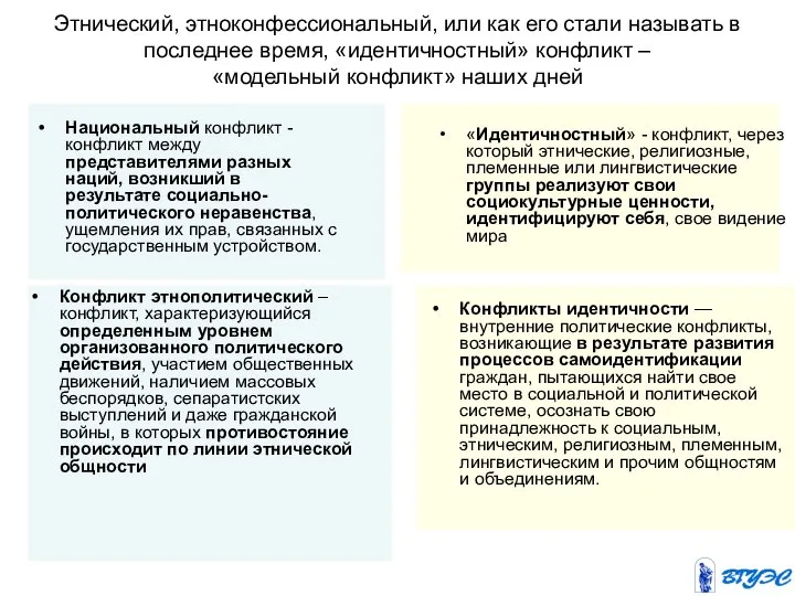 Конфликт этнополитический – конфликт, характеризующийся определенным уровнем организованного политического действия, участием