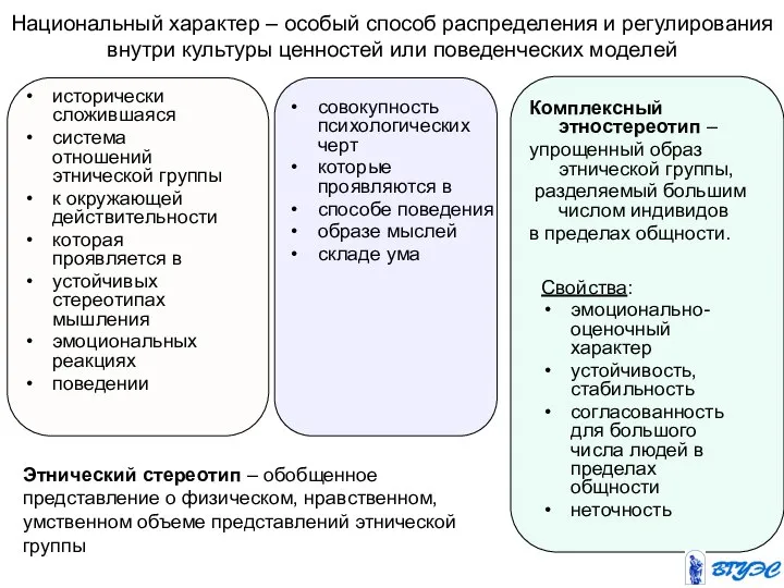 Национальный характер – особый способ распределения и регулирования внутри культуры ценностей