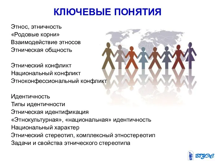 КЛЮЧЕВЫЕ ПОНЯТИЯ Этнос, этничность «Родовые корни» Взаимодействие этносов Этническая общность Этнический