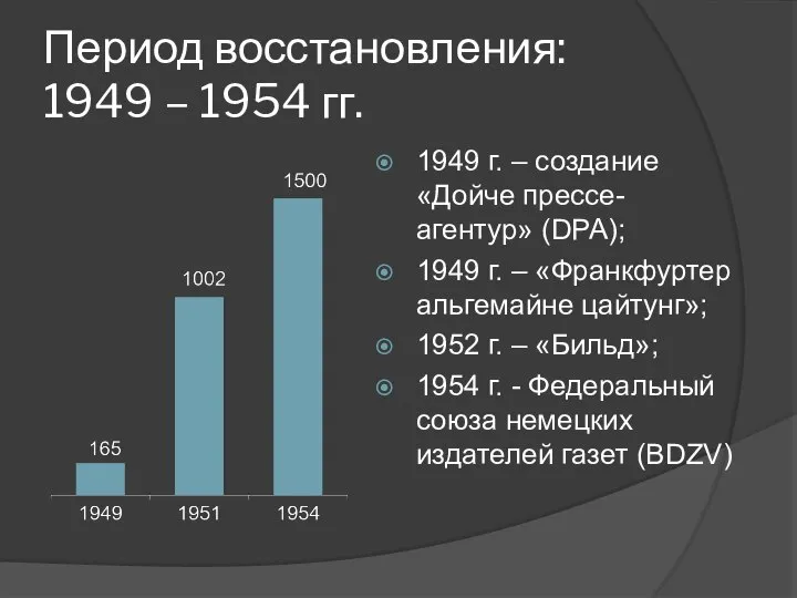 Период восстановления: 1949 – 1954 гг. 1949 г. – создание «Дойче