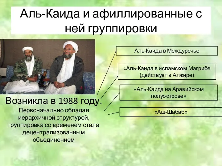 Аль-Каида и афиллированные с ней группировки Возникла в 1988 году. Первоначально