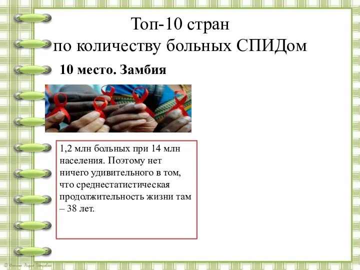 Топ-10 стран по количеству больных СПИДом 10 место. Замбия 1,2 млн