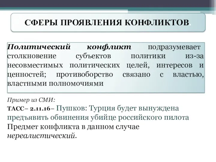 СФЕРЫ ПРОЯВЛЕНИЯ КОНФЛИКТОВ. Политический конфликт подразумевает столкновение субъектов политики из-за несовместимых