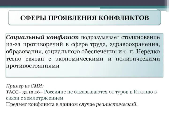 Социальные конфликты. Социальный конфликт подразумевает столкновение из-за противоречий в сфере труда,