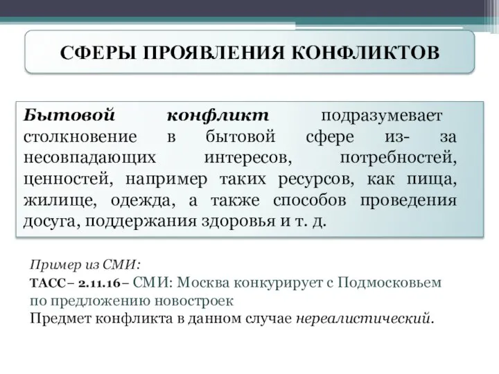 Пример из СМИ: ТАСС− 2.11.16− СМИ: Москва конкурирует с Подмосковьем по
