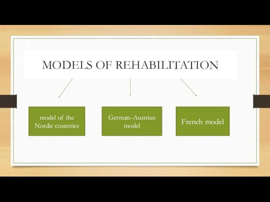 MODELS OF REHABILITATION German–Austrian model French model model of the Nordic countries