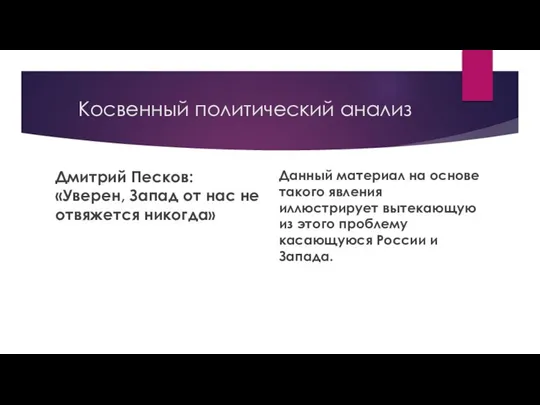 Косвенный политический анализ Дмитрий Песков: «Уверен, Запад от нас не отвяжется