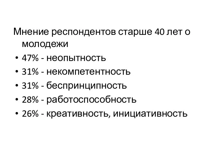 Мнение респондентов старше 40 лет о молодежи 47% - неопытность 31%