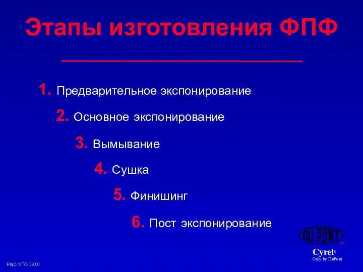 Этапы изготовления ФПФ 4. Сушка 3. Вымывание 2. Основное экспонирование 1.