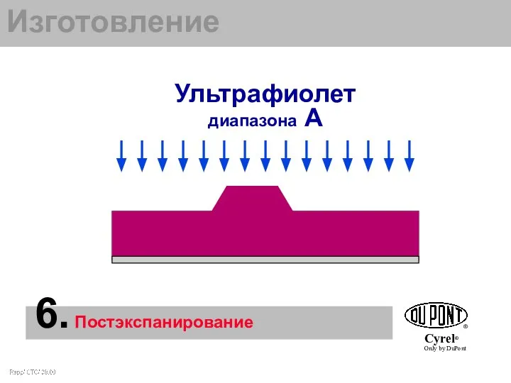 Изготовление 6. Постэкспанирование