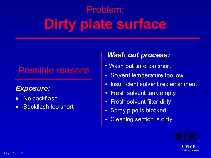 Problem: Dirty plate surface Exposure: No backflash Backflash too short Wash