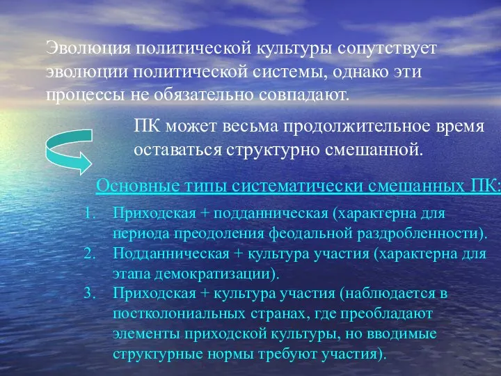 Эволюция политической культуры сопутствует эволюции политической системы, однако эти процессы не