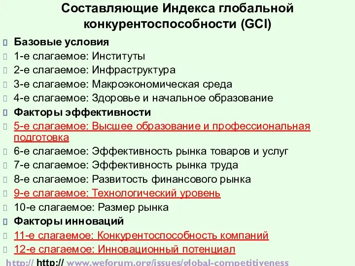 Составляющие Индекса глобальной конкурентоспособности (GCI) Базовые условия 1-е слагаемое: Институты 2-е