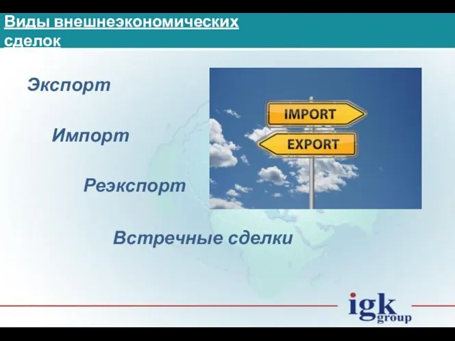 Виды внешнеэкономических сделок Экспорт Импорт Реэкспорт Встречные сделки