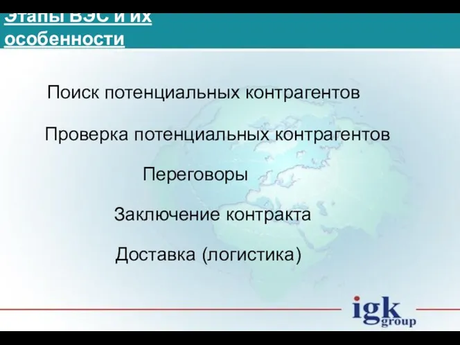 Этапы ВЭС и их особенности Поиск потенциальных контрагентов Проверка потенциальных контрагентов Переговоры Заключение контракта Доставка (логистика)