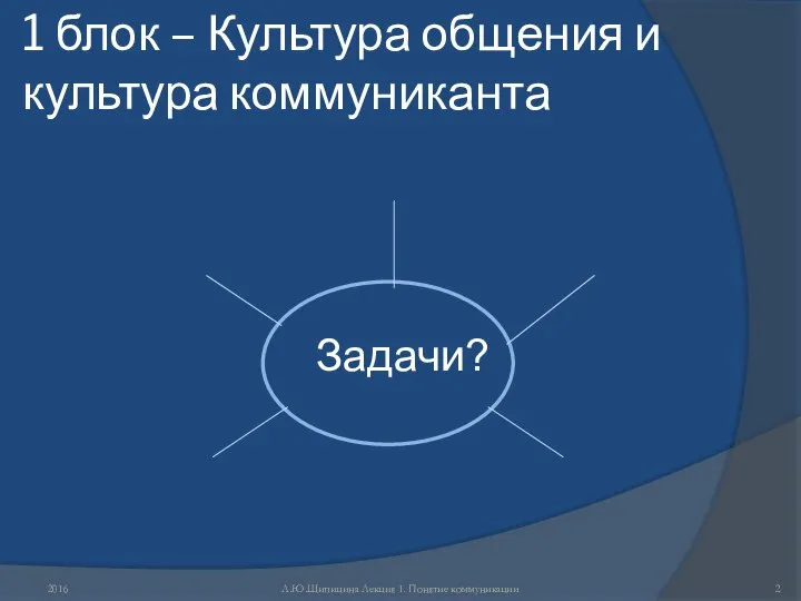 1 блок – Культура общения и культура коммуниканта Задачи? 2016 Л.Ю.Щипицина Лекция 1. Понятие коммуникации