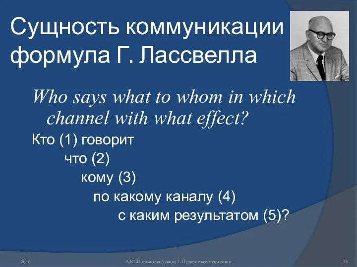 Сущность коммуникации - формула Г. Лассвелла Who says what to whom