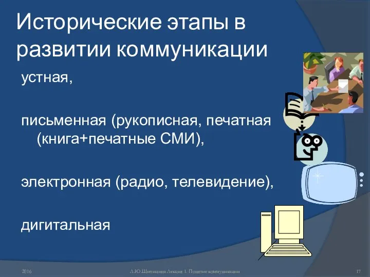 Исторические этапы в развитии коммуникации устная, письменная (рукописная, печатная (книга+печатные СМИ),