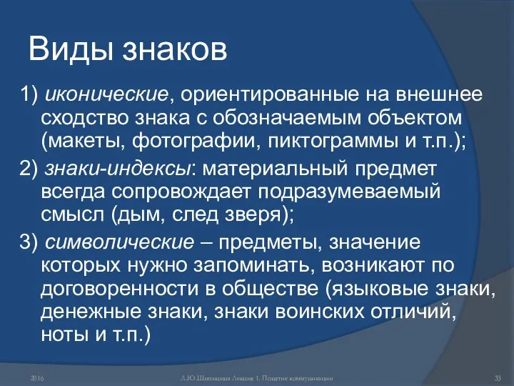 Виды знаков 1) иконические, ориентированные на внешнее сходство знака с обозначаемым