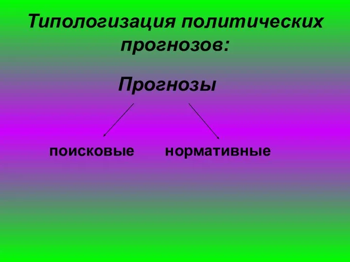 Типологизация политических прогнозов: Прогнозы поисковые нормативные