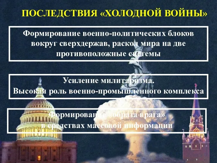 Формирование военно-политических блоков вокруг сверхдержав, раскол мира на две противоположные системы