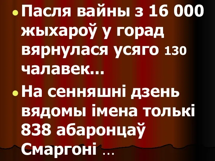 Пасля вайны з 16 000 жыхароў у горад вярнулася усяго 130