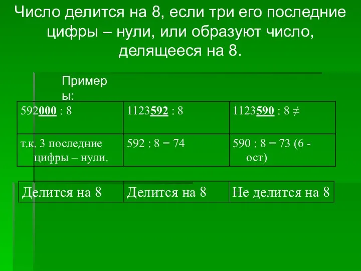 Число делится на 8, если три его последние цифры – нули,