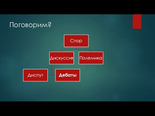 Поговорим?