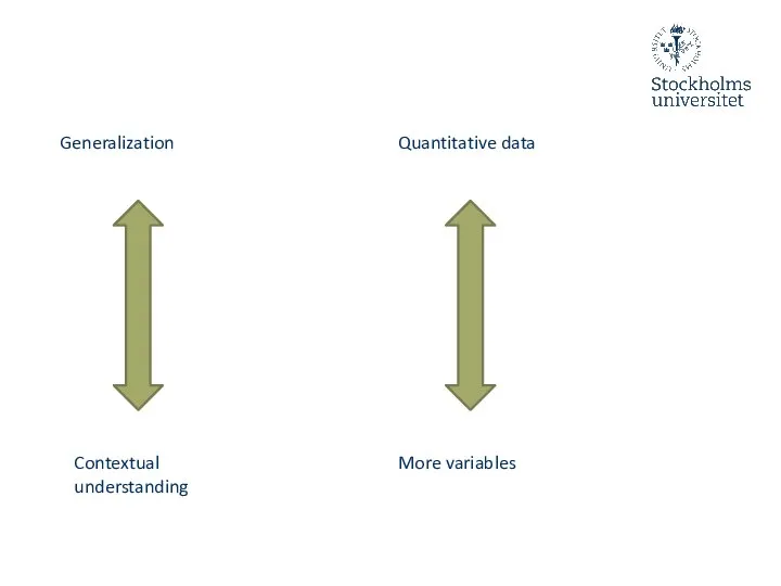 Generalization Contextual understanding Quantitative data More variables