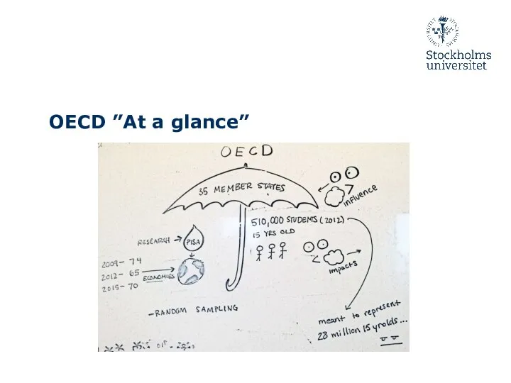 OECD ”At a glance”