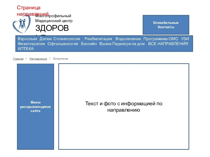 Многопрофильный Медицинский центр ЗДОРОВЬЕ Взрослым Детям Стоматология Реабилитация Водолечение Программма ОМС