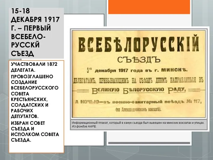 15-18 ДЕКАБРЯ 1917 Г. – ПЕРВЫЙ ВСЕБЕЛО-РУССКЙ СЪЕЗД УЧАСТВОВАЛИ 1872 ДЕЛЕГАТА.