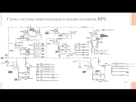 Схема системы приготовления и подачи реагентов KPJ