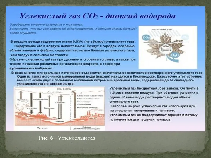 Рис. 6 – Углекислый газ