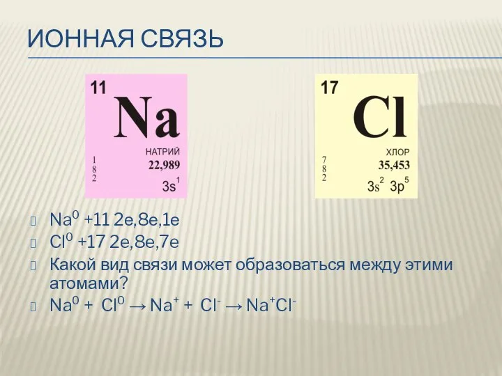 ИОННАЯ СВЯЗЬ Na0 +11 2е,8е,1е Cl0 +17 2e,8e,7e Какой вид связи