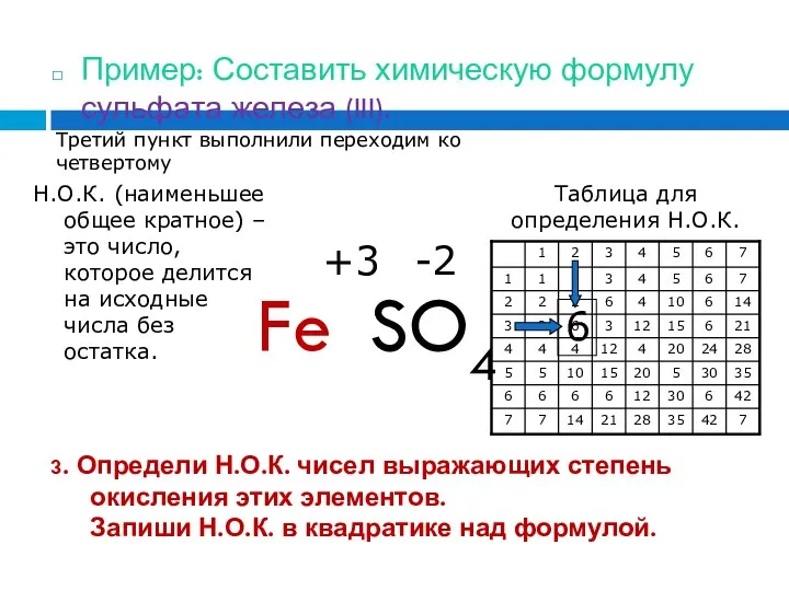 3. Определи Н.О.К. чисел выражающих степень окисления этих элементов. Запиши Н.О.К.