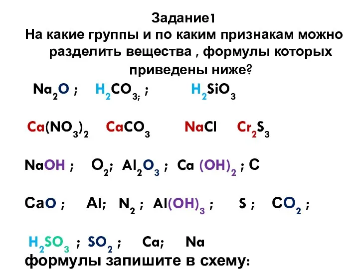 Задание1 На какие группы и по каким признакам можно разделить вещества