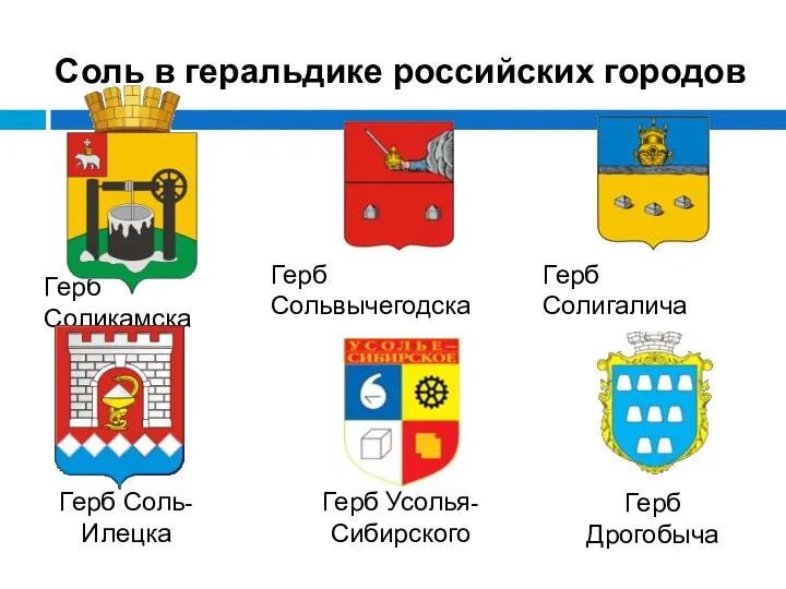 Соль в геральдике российских городов Герб Соликамска Герб Солигалича Герб Сольвычегодска