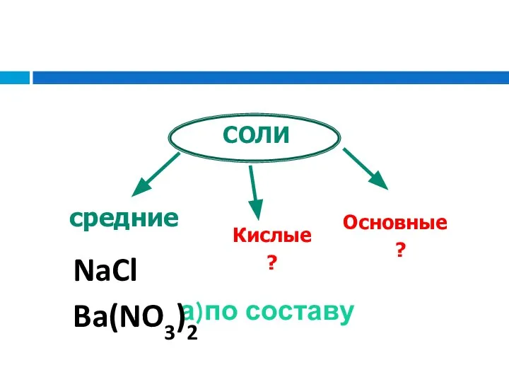 а)по составу NaCl Ba(NO3)2