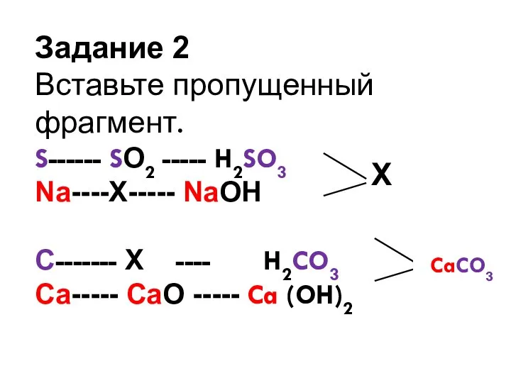 Задание 2 Вставьте пропущенный фрагмент. S------ SО2 ----- H2SO3 Na----Х----- NaОН