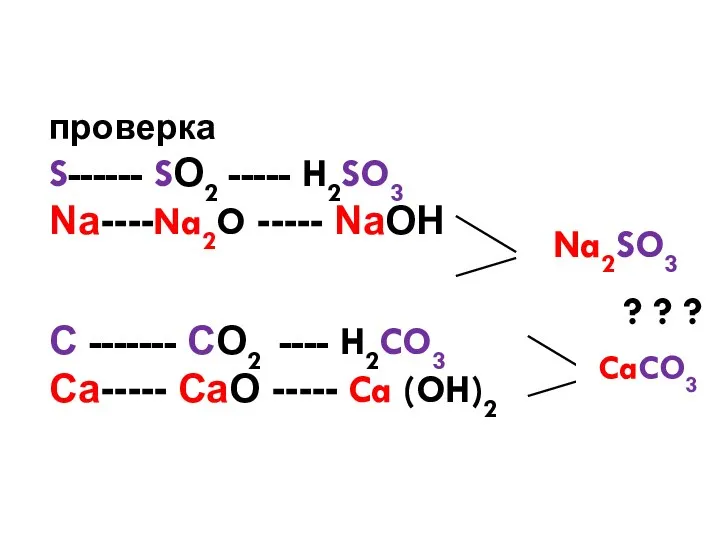 проверка S------ SО2 ----- H2SO3 Na----Na2O ----- NaОН ? ? ?