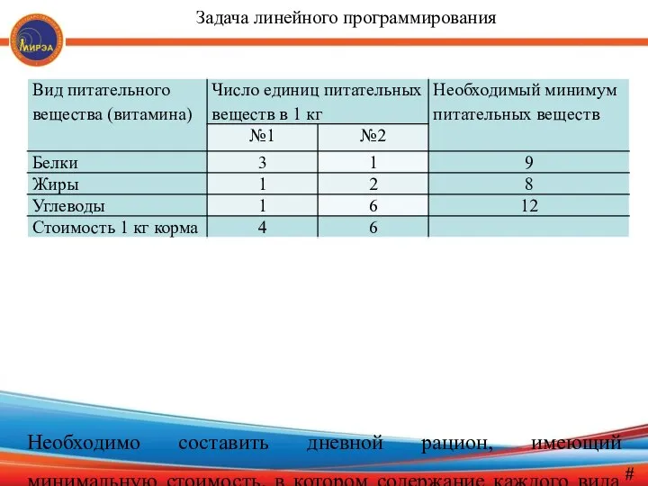 Необходимо составить дневной рацион, имеющий минимальную стоимость, в котором содержание каждого