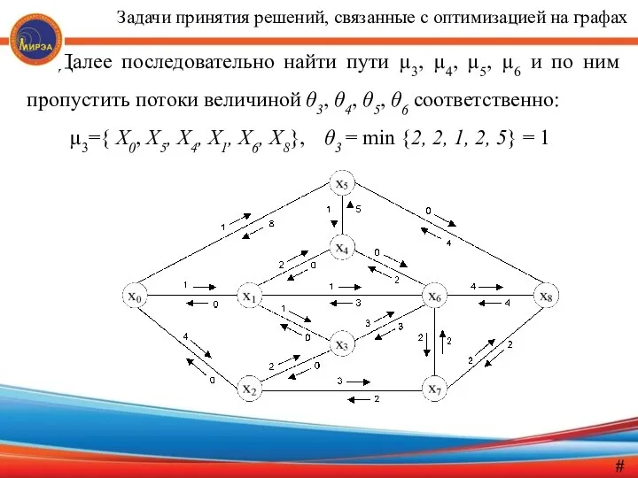 Далее последовательно найти пути µ3, µ4, µ5, µ6 и по ним