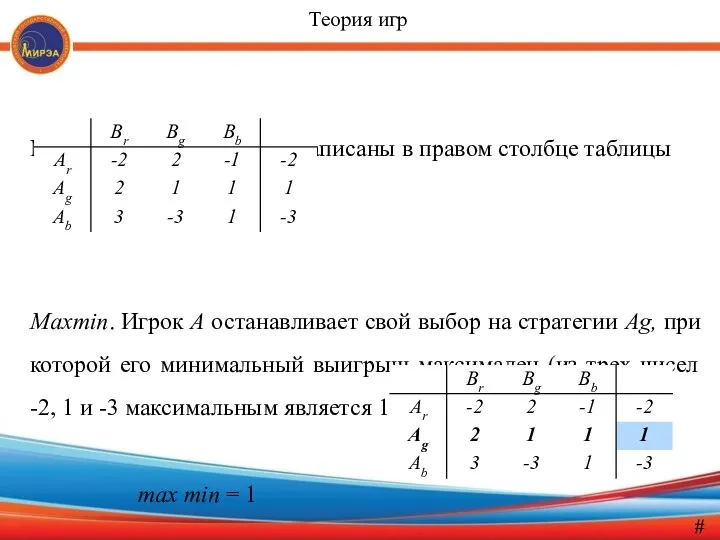 Минимальные выигрыши записаны в правом столбце таблицы Maxmin. Игрок А останавливает