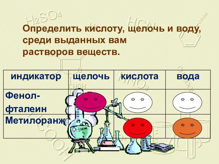 Определить кислоту, щелочь и воду, среди выданных вам растворов веществ.