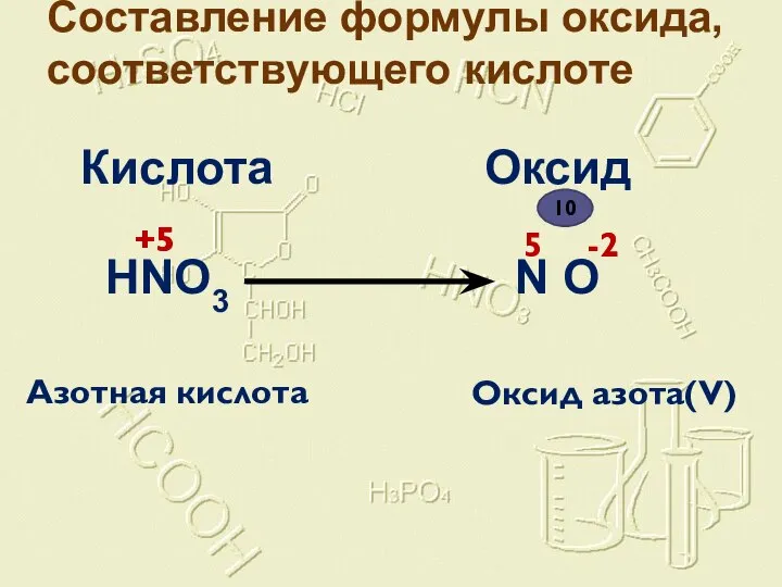 Составление формулы оксида, соответствующего кислоте HNO3 Кислота Оксид N O Азотная