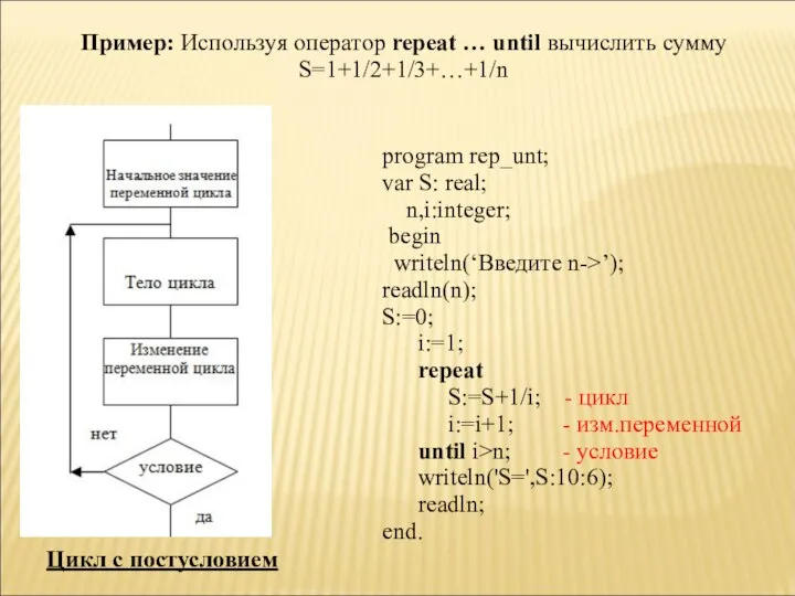 Цикл с постусловием program rep_unt; var S: real; n,i:integer; begin writeln(‘Введите