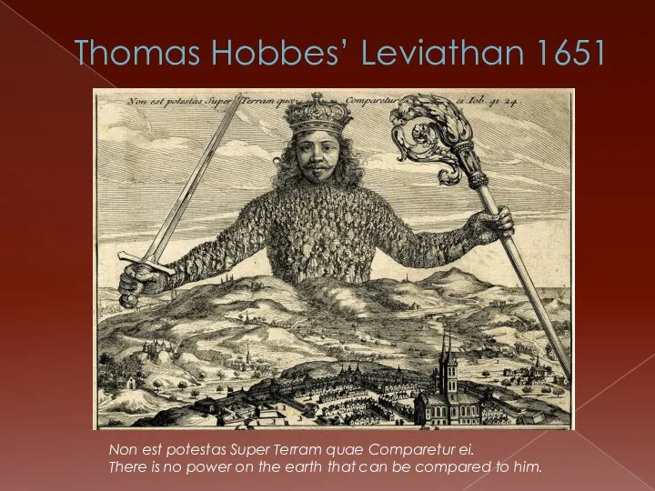 Thomas Hobbes’ Leviathan 1651 Non est potestas Super Terram quae Comparetur